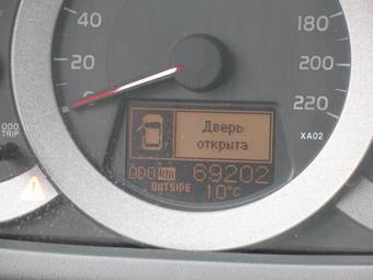 2006 Toyota RAV4 Wallpapers