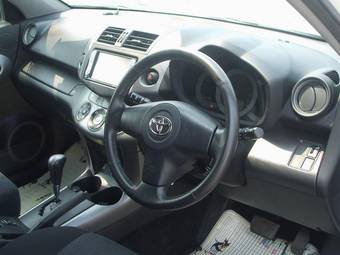 2006 Toyota RAV4 Wallpapers