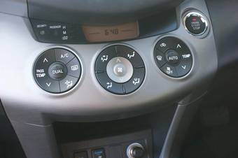 2006 Toyota RAV4 Wallpapers