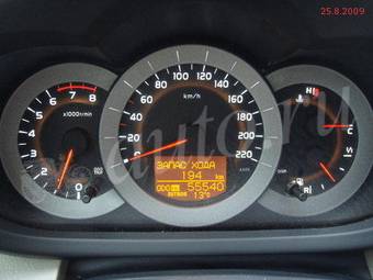 2006 Toyota RAV4 Wallpapers