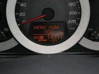 2007 Toyota RAV4 Pictures