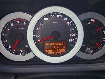 2007 Toyota RAV4 Pics