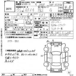 2007 Toyota RAV4 Photos