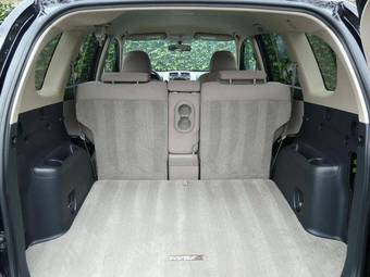 2008 Toyota RAV4 For Sale