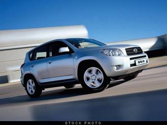 2008 Toyota RAV4 Wallpapers