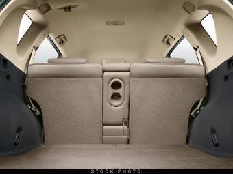 2008 Toyota RAV4 Pictures