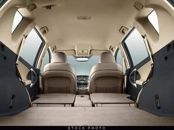 2008 Toyota RAV4 Photos