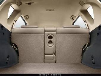 2008 Toyota RAV4 Wallpapers
