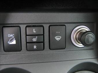 2008 Toyota RAV4 Photos