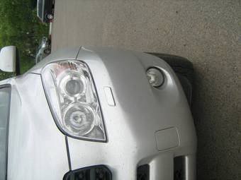 2008 Toyota RAV4 Wallpapers