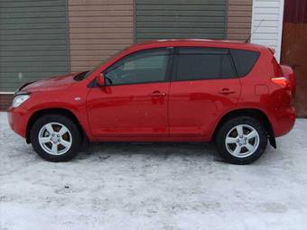 2008 Toyota RAV4 Wallpapers