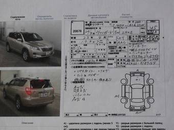 2008 Toyota RAV4 Pictures