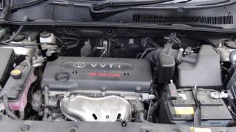 2008 Toyota RAV4 Pictures