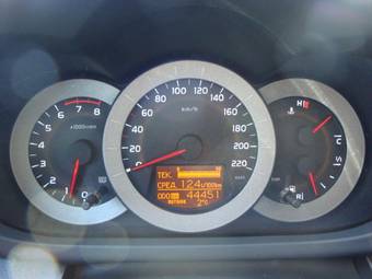 2008 Toyota RAV4 Photos
