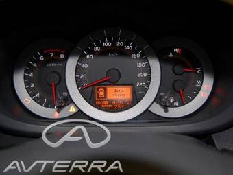 2008 Toyota RAV4 Photos