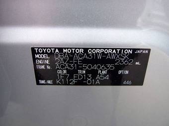 2008 Toyota RAV4 Images