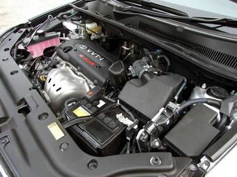 2008 Toyota RAV4 Pictures