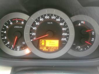 2008 Toyota RAV4 Photos