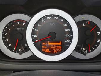 2008 Toyota RAV4 For Sale