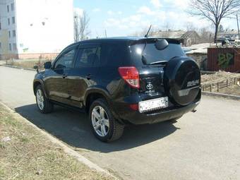 2008 Toyota RAV4 Wallpapers