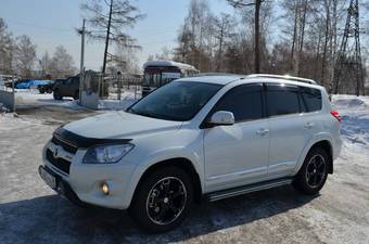 2010 Toyota RAV4 Wallpapers
