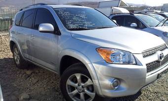 2010 Toyota RAV4 Wallpapers