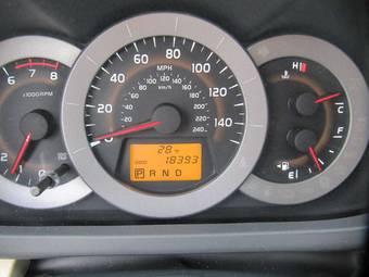 2010 Toyota RAV4 Images
