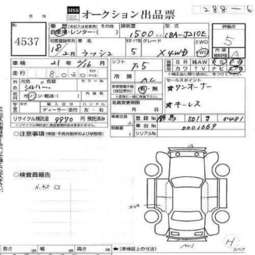 2006 Toyota Rush Images