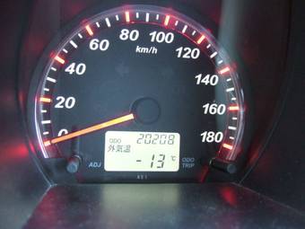 2006 Toyota Rush For Sale