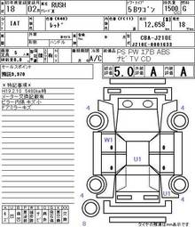 2006 Toyota Rush For Sale