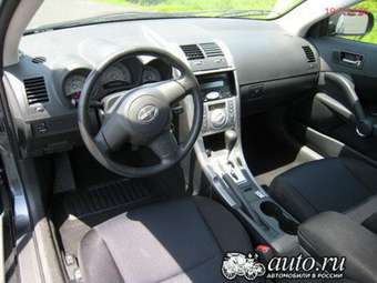 2004 Toyota Scion Pictures