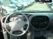 Preview Toyota Sequoia