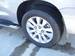Preview Toyota Sequoia