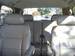 Preview Toyota Sienna