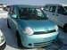 Images Toyota Sienta