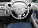 Preview 2004 Toyota Sienta