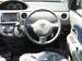 Preview 2006 Toyota Sienta