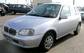 Images Toyota Starlet