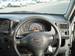 Preview Toyota Succeed
