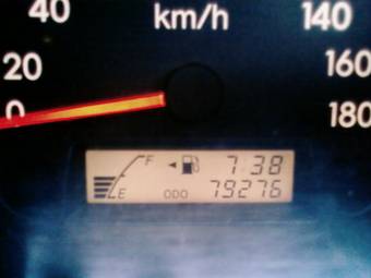 2003 Toyota Succeed Pictures