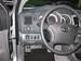 Preview Toyota Tacoma