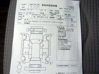 2008 Toyota Vanguard Pictures