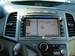 Preview Toyota Venza