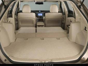 2010 Toyota Venza Pictures