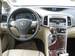 Preview 2010 Venza