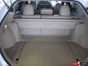 2011 Toyota Venza Images