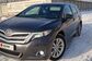 Venza AGV15 2.7 AT 4WD Elegance Plus (185 Hp) 