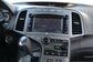 Venza AGV15 2.7 AT 4WD Prestige (185 Hp) 