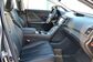 Toyota Venza AGV15 2.7 AT 4WD Prestige (185 Hp) 