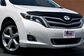 Venza GGV15 3.5 AT 4WD Limited (268 Hp) 